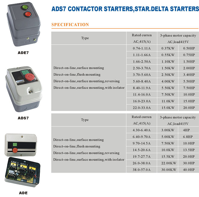 ADS7 Magnetci Starter