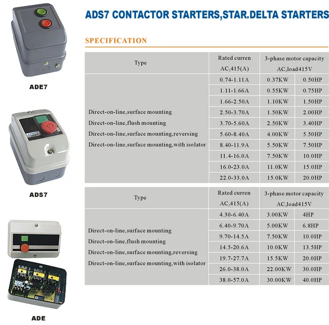 ADS7 Magnetci Starter