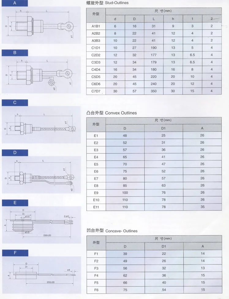 ZP Stud Rectifier Diode Thyristor And Rectifier photo 3