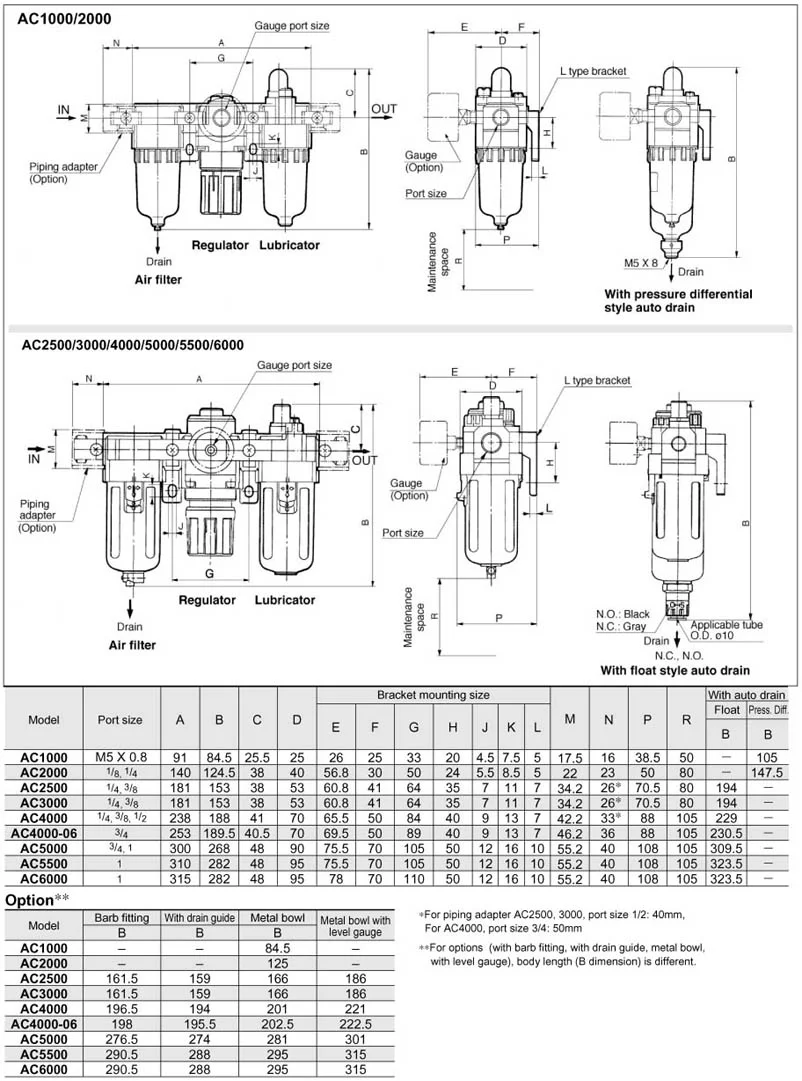 Filter Units 1353 Cylinder And Filter photo 4