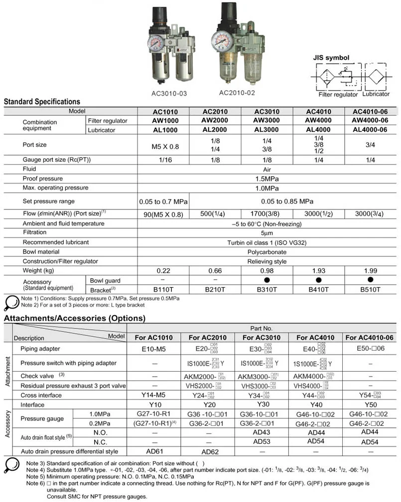 Filter units 1354 Cylinder And Filter photo 2