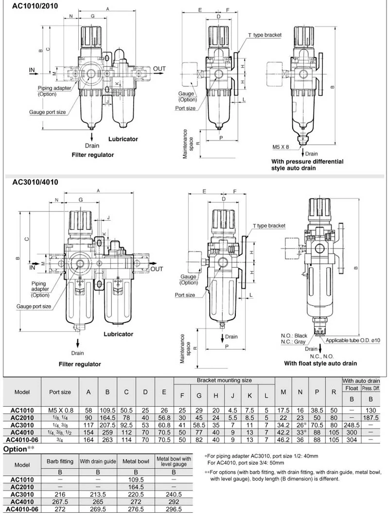 Filter units 1354 Cylinder And Filter photo 3