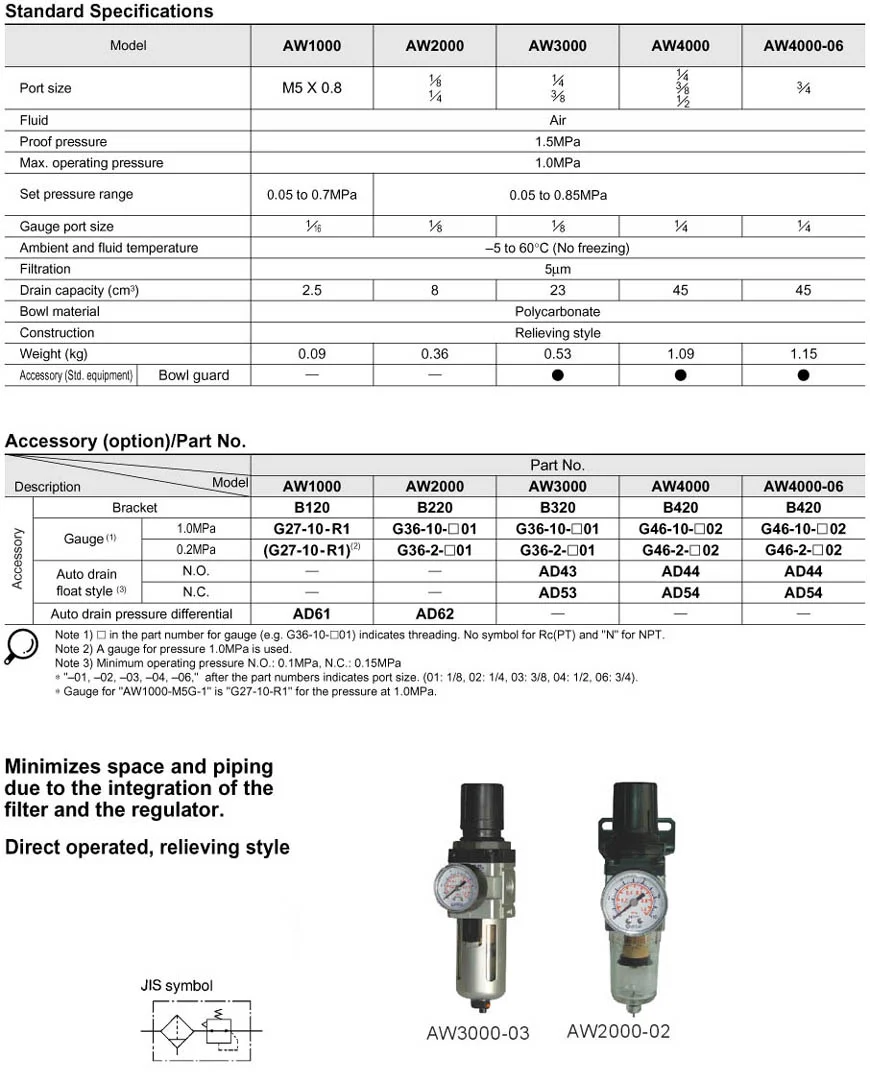 Auto Drainer Cylinder And Filter photo 3