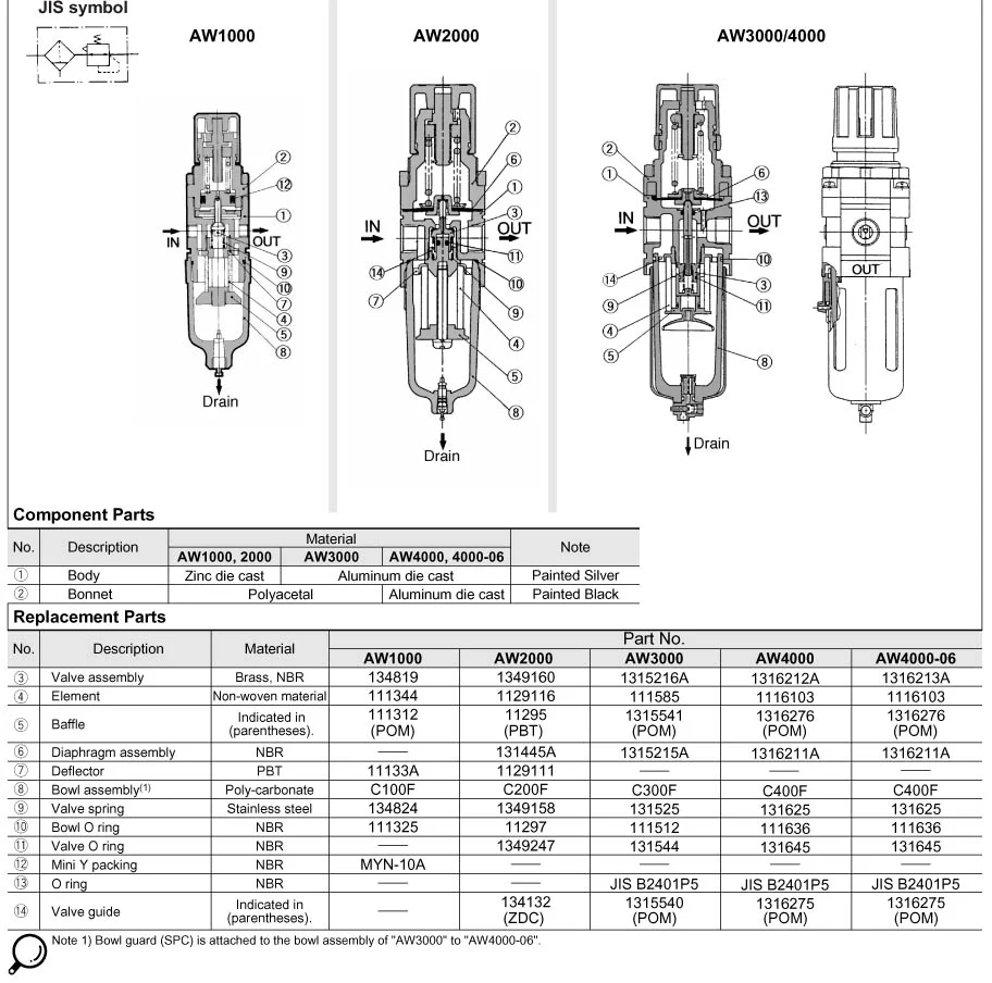 Auto Drainer Cylinder And Filter photo 4
