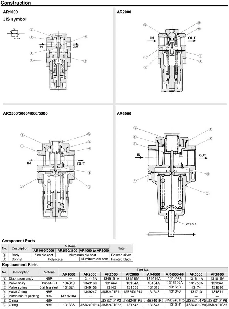Filter Regulator Cylinder And Filter photo 4