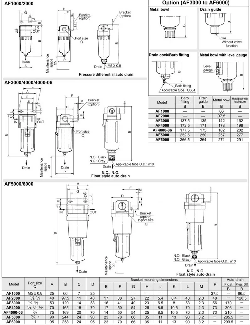 Air Filter Cylinder And Filter photo 3