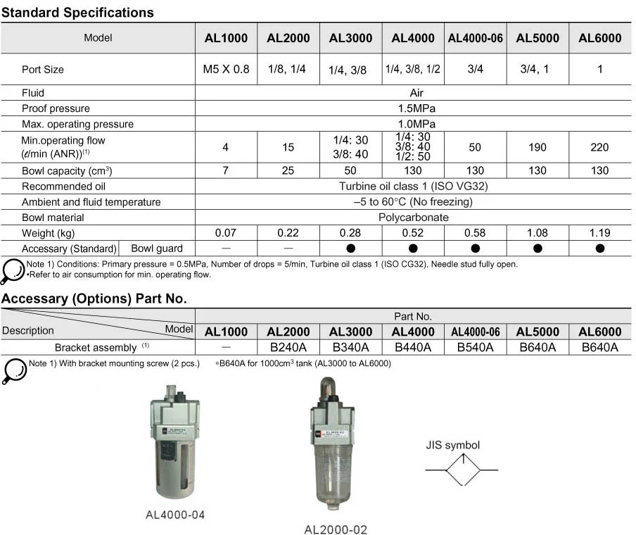 Oil Sprayer Cylinder And Filter photo 2