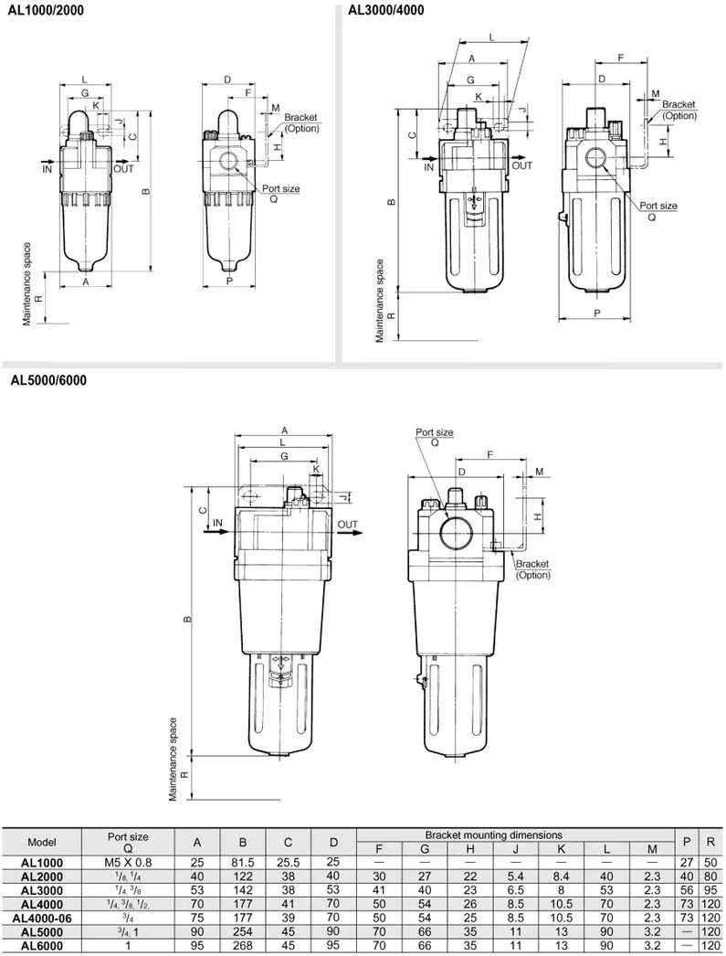 Oil Sprayer Cylinder And Filter photo 3