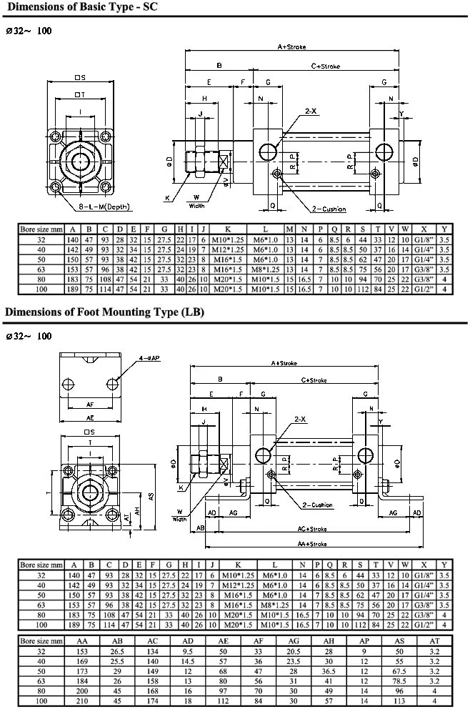 Standard cylinder Cylinder And Filter photo 3