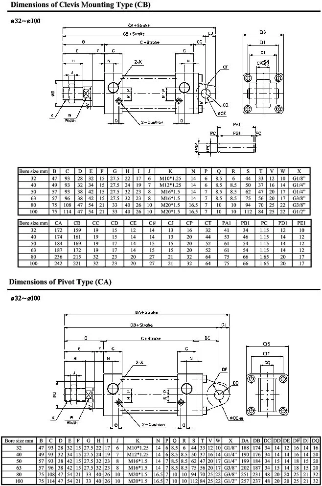 Standard cylinder Cylinder And Filter photo 5