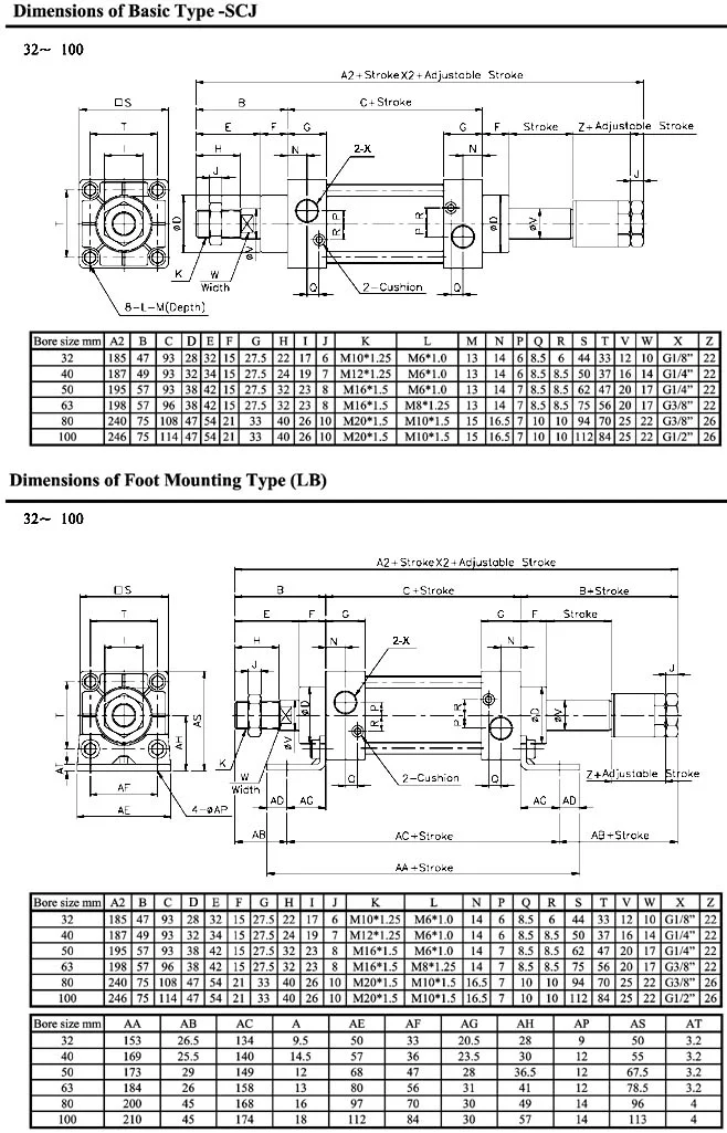 Adjustable stroke cylinde Cylinder And Filter photo 2