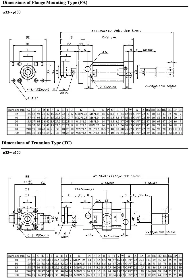 Adjustable stroke cylinde Cylinder And Filter photo 3