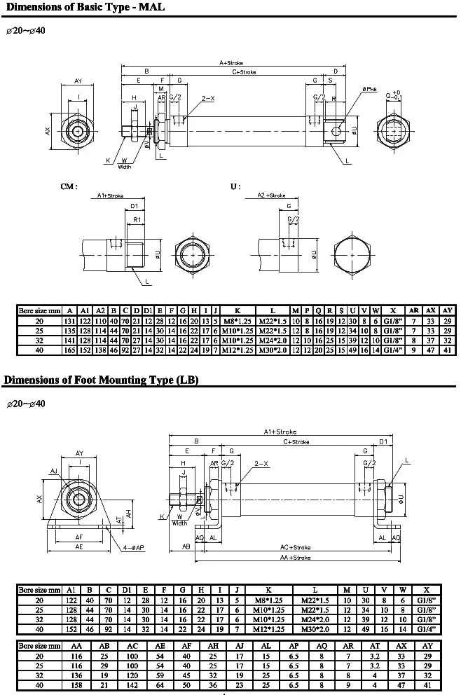Mini cylinder Cylinder And Filter photo 3