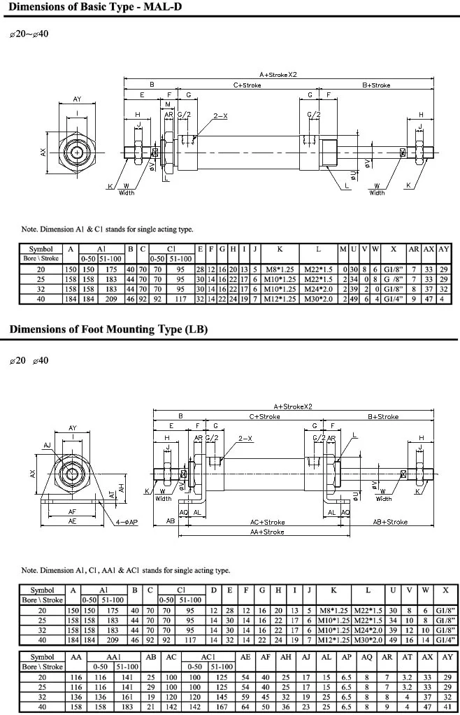 Mini cylinder Cylinder And Filter photo 5