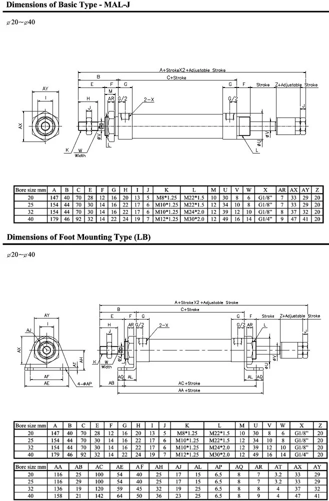 Mini cylinder Cylinder And Filter photo 7