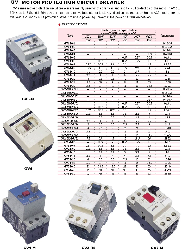GV Motor Protection circuit Breaker