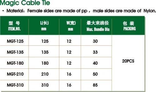 Magic Cable Tie Nylon Cable Ties photo 2