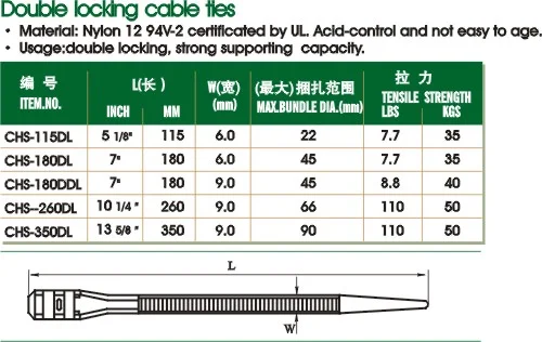 Double Blocking Cable Tie Nylon Cable Ties photo 2