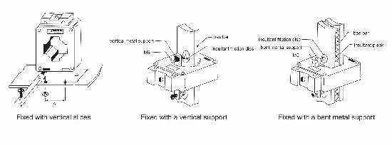 MSQ Current Transformer Current Transformer photo 4