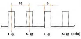 Fork model Busbar Busbar photo 4