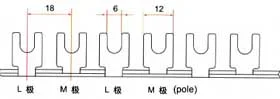 U model Busbar Connector Busbar photo 4