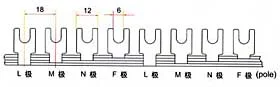 U model Busbar Connector Busbar photo 8