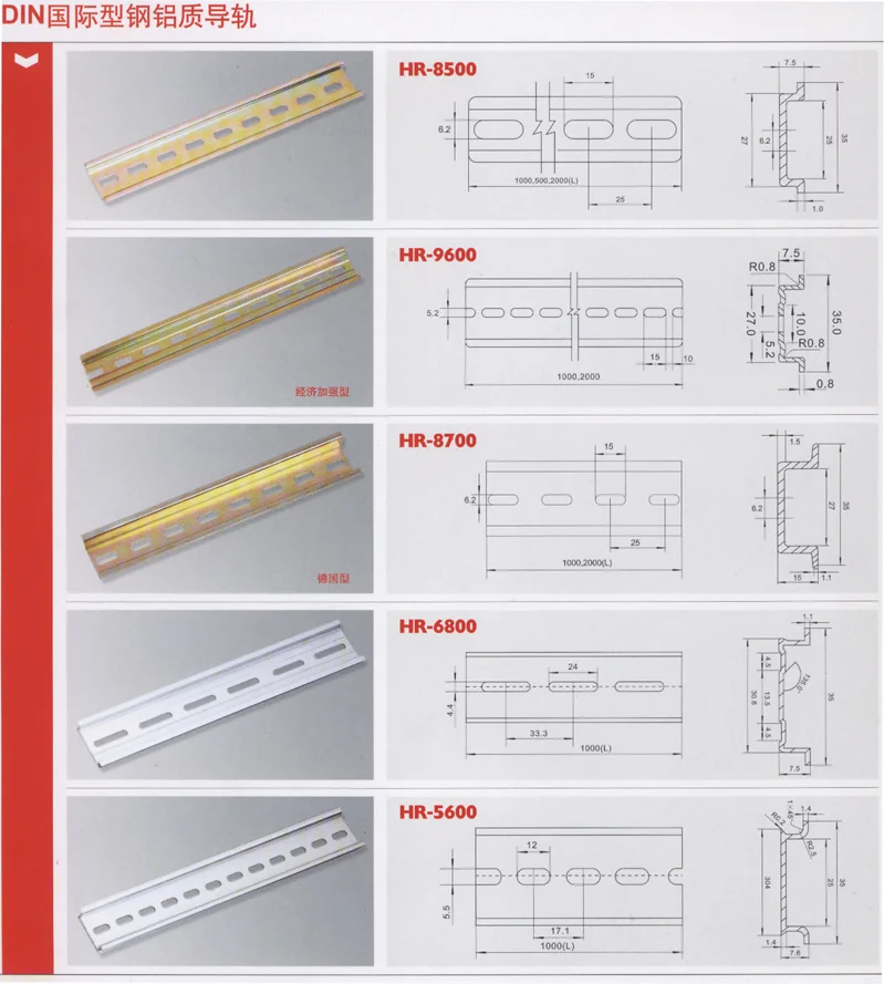 DIN Rail 1527 Busbar photo 2