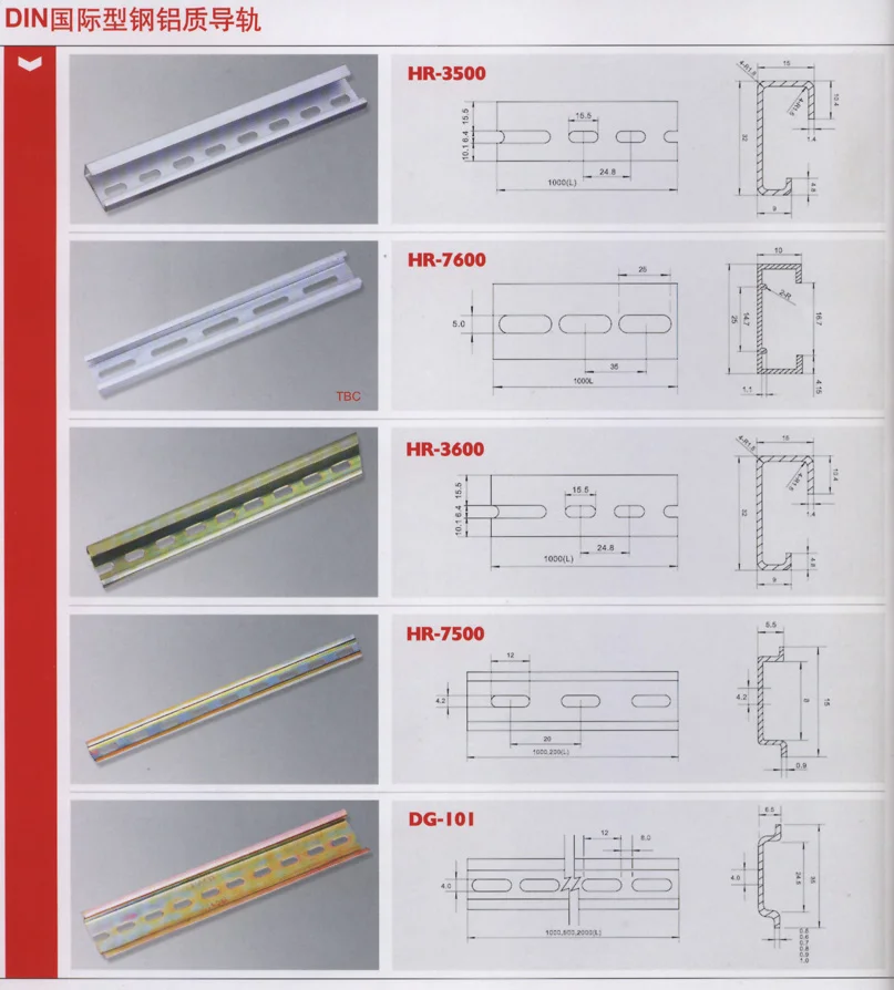 DIN Rail 1528 Busbar photo 2