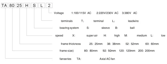 TA8025 Axial AC Fan Axial Fan photo 2