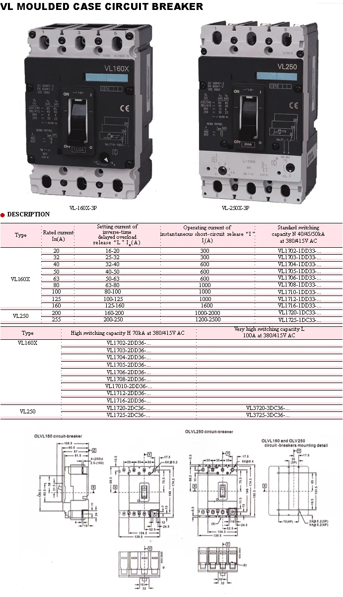 VL MCCB — MCCB VL MCCB supplied by ELEHPD