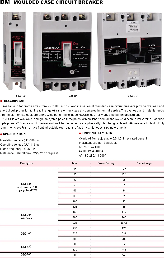 DM MCCB — MCCB DM MCCB supplied by ELEHPD