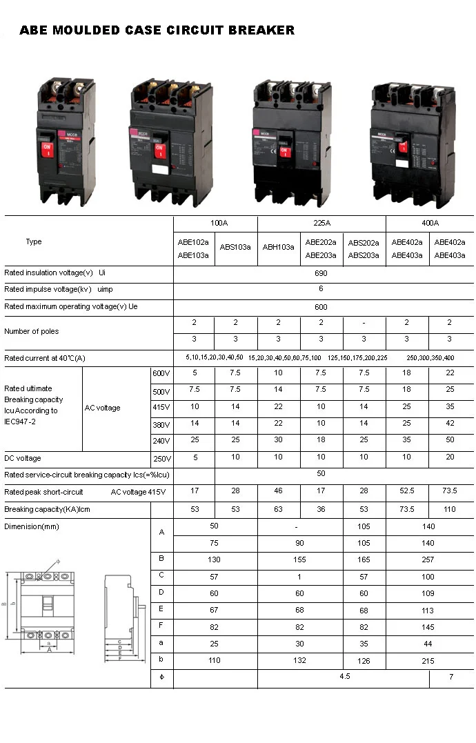 ABE MCCB — MCCB ABE MCCB supplied by ELEHPD