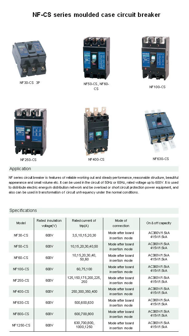 NF-CS MCCB