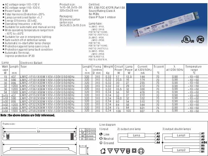 T8 LMYZ-2F36 E-Ballast Ballast And Transformer photo 2