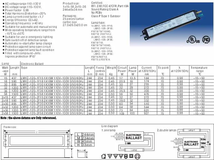 T8 LMYZ-120-2F36 E-Ballast Ballast And Transformer photo 2