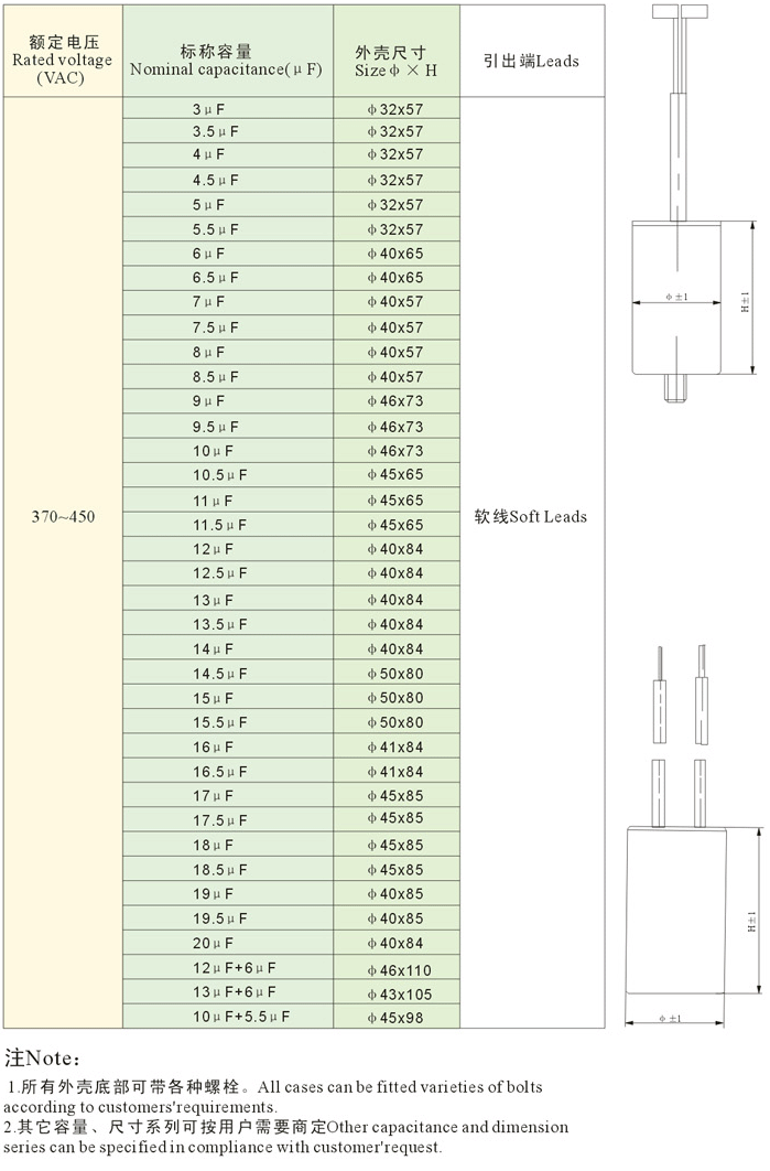 CBB60 AC Motor Running Capacitor Capacitor photo 2