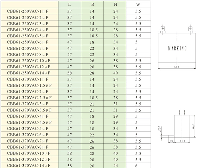 CBB61 AC Motor Capacitor Capacitor photo 2
