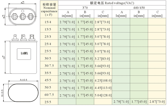 CBB65 AC Motor Capacitor Capacitor photo 4