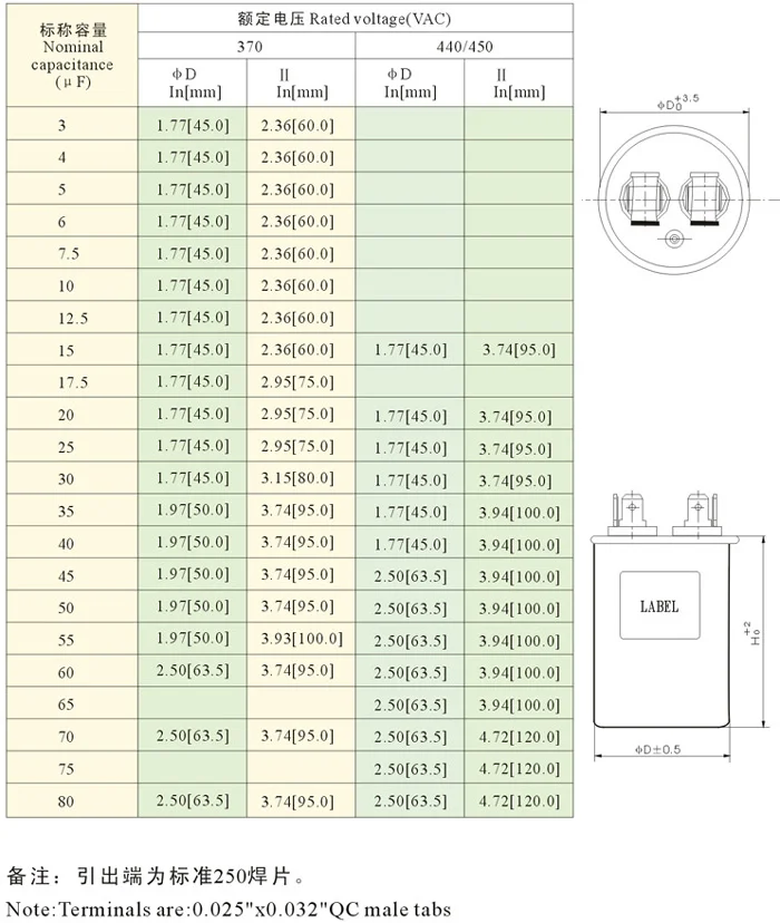 CBB65 AC Motor Capacitor Capacitor photo 2