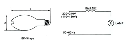 SON-T High-pressure Sodium Lamp of igniting Sodium Lamp photo 6