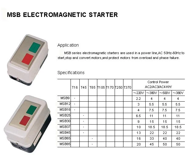 MSB Magnetic Starter — Starter MSB Magnetic Starter supplied by ELEHPD