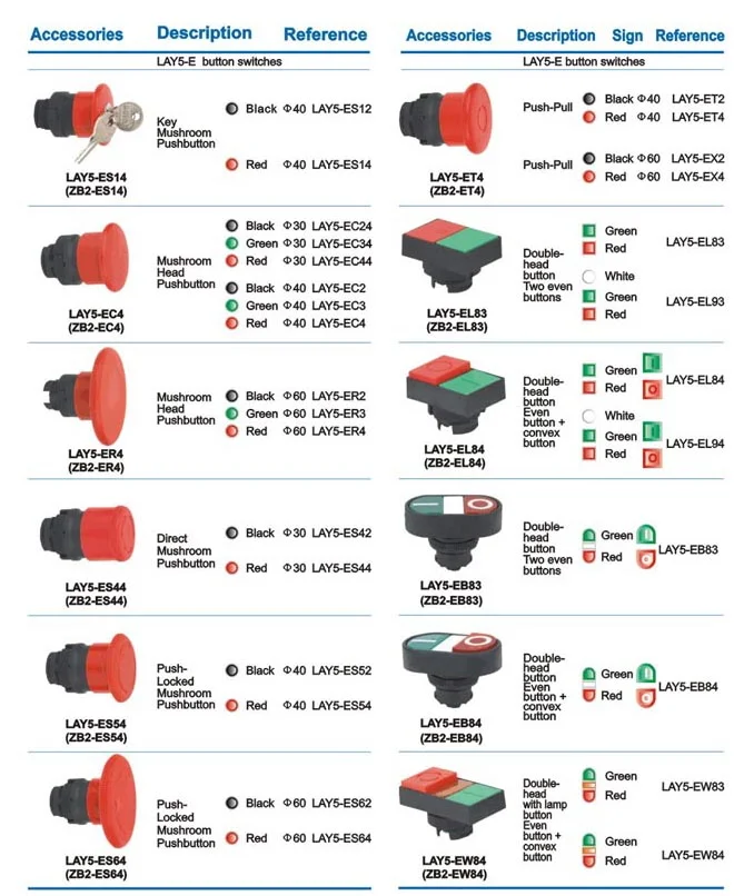 ZB2-ES14 switch