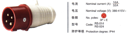 Industrial Plug Industrial Socket photo 2