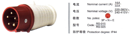 Industrial Plug Industrial Socket photo 3