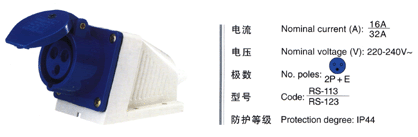 Industrial Socket