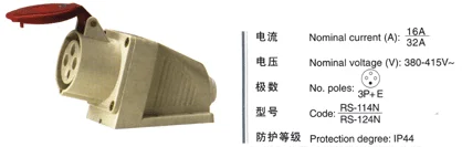 Industrial Socket 2640 Industrial Socket photo 5