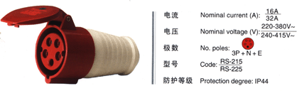 Industrial Socket 2641 Industrial Socket photo 3