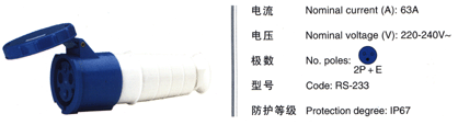 Industrial Socket 2641 Industrial Socket photo 4