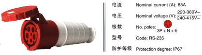 Industrial Socket 2641 Industrial Socket photo 6
