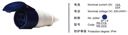 Industrial Socket 2641 Industrial Socket photo 7